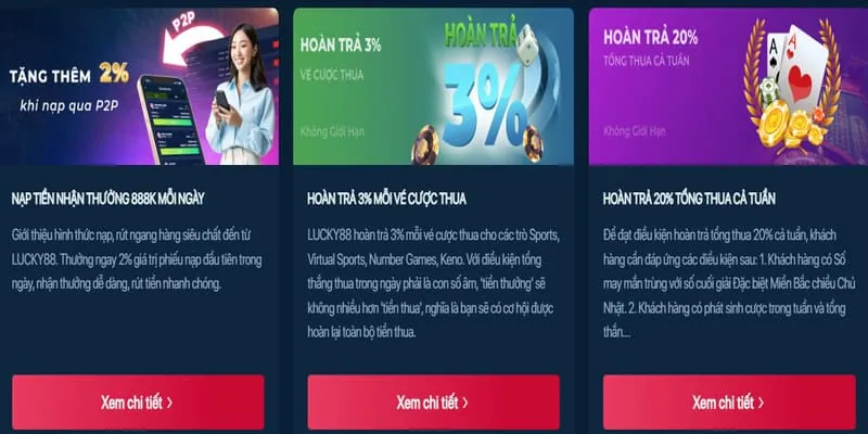 Phân Tích Khuyến Mãi New88bet